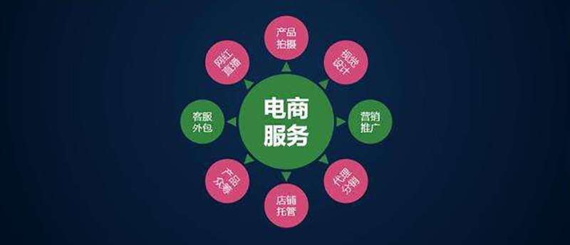 数字营销是干什么的?让数据告诉你