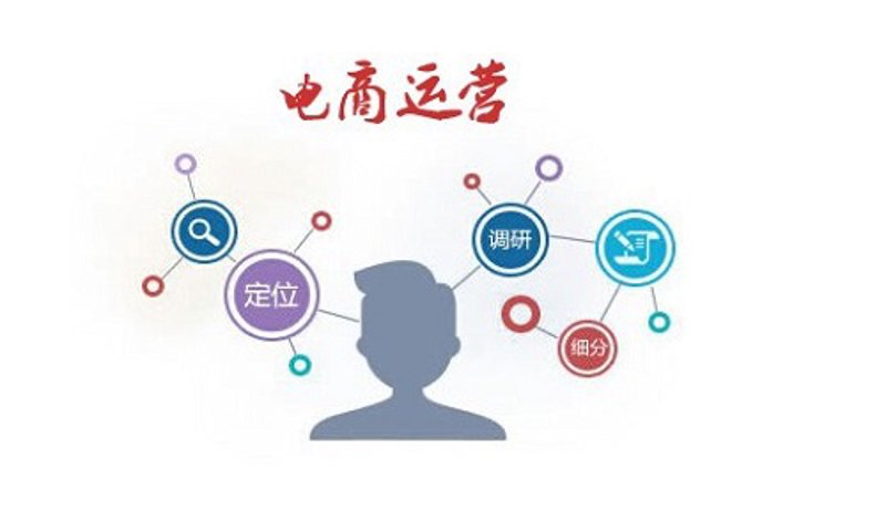 如何制定合适的网站建设报价?企业主们常常困惑于报价的合理性与透明度。